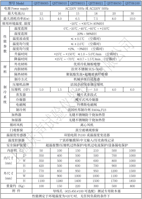 产品技术参数 高低温湿热箱-70_01.png