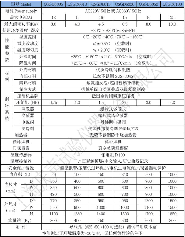 产品技术参数 高低温试验箱-60_01.png