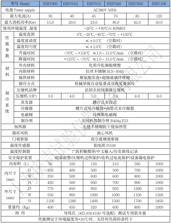 产品技术参数 快速温变试验箱-70_01.png