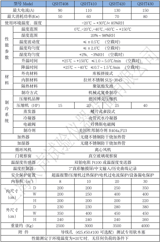 产品技术参数 步入室_01.png