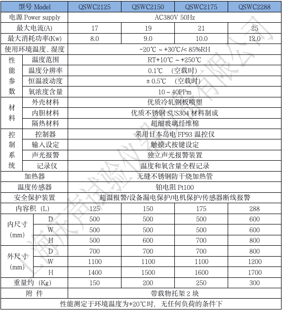 产品技术参数 高温无尘试验箱_01.png