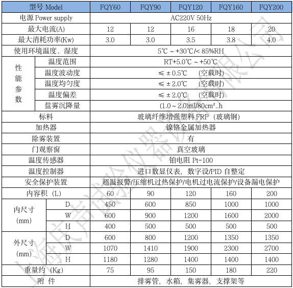 产品技术参数 盐雾试验箱_01.png