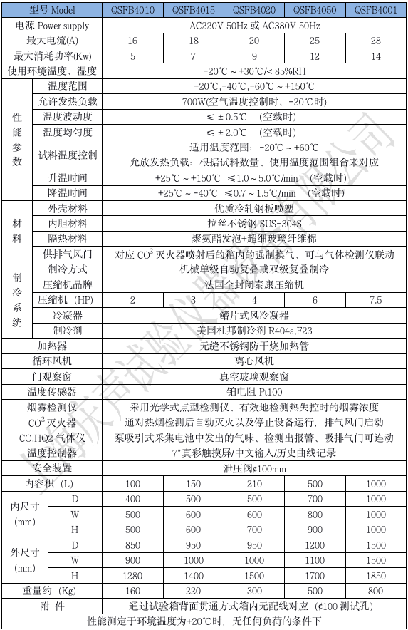 产品技术参数 电池防爆试验箱_01.png